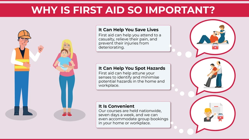 Meaning and Importance of First Aid